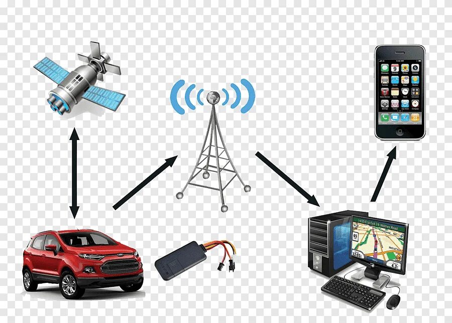 GPS спутниковая система навигации. Система спутникового мониторинга транспорта. GPS система контроля за транспортом. GPS Tracker автотрекер. Аис слежение за судами