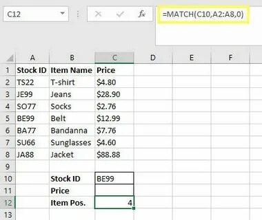 Indexes index name