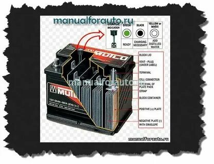 Charging перевод на русский