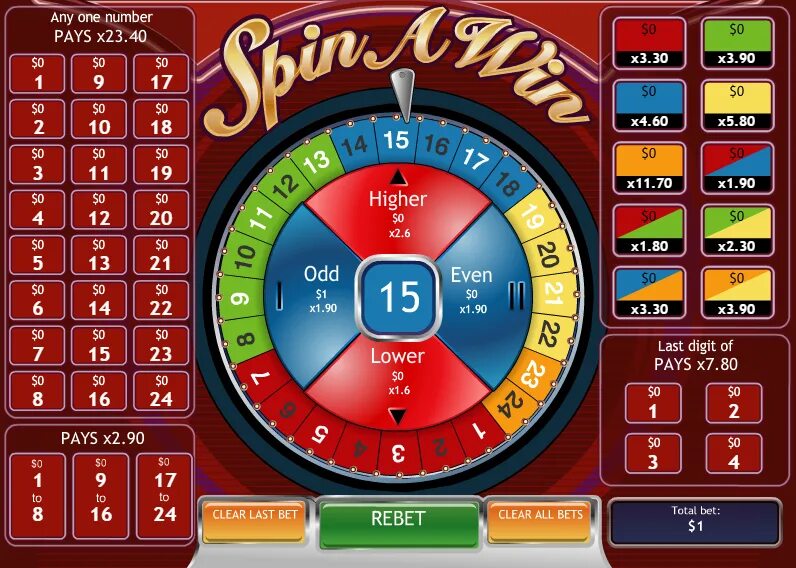 Spin win casino. Spin game. Spin Casino win. Spin to win игра. Игра Let's Spin!.