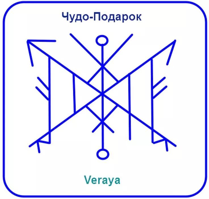 Примирение рунами. Став подарок. Став чудо подарок. Руны ставы. Рунические ставы.