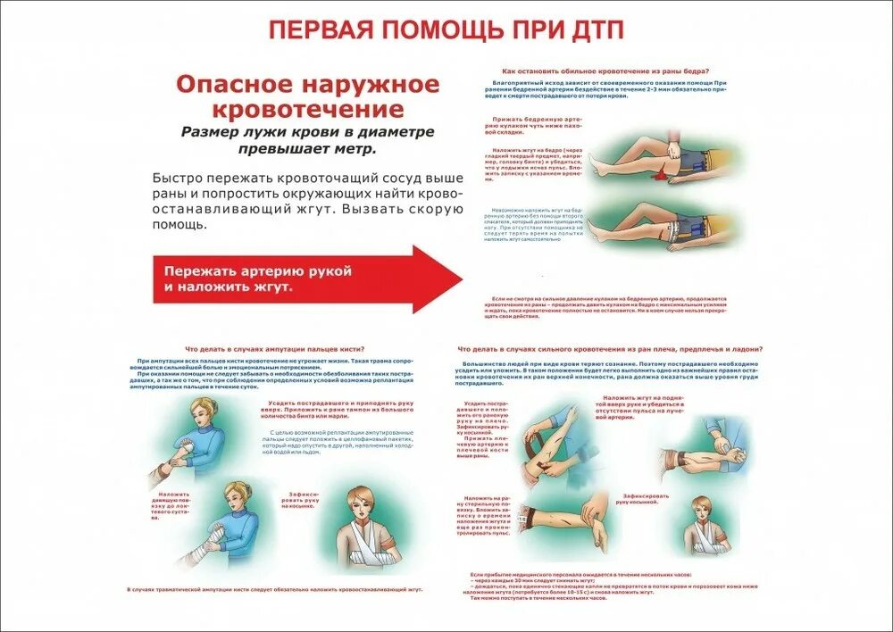 Алгоритмы помощи при дтп. Памятка по оказанию первой помощи при дтп. памятка по оказанию первой помощи пострадавшим в дтп. схема оказания первой помощи при дтп. оказание первой доврачебной медицинской помощи при дтп.