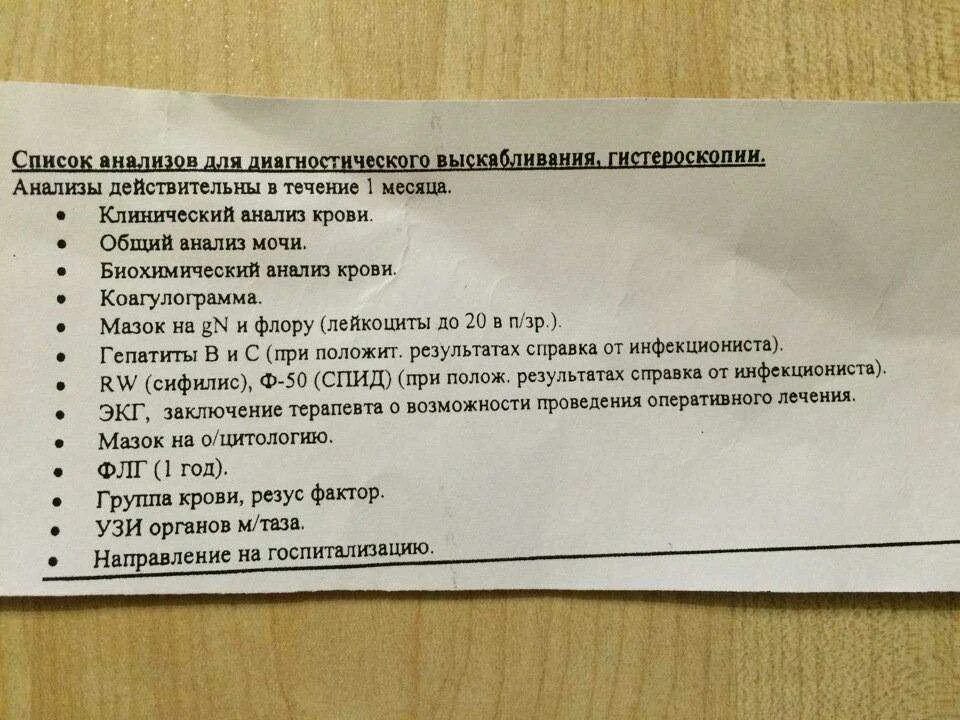 Какое время выскабливания. Список в больницу на операцию. Анализы для госпитализации на гистероскопию. Анализы на операцию список. Перечень анализов при операции.