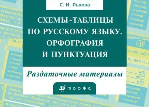 Рабочая программа по русскому языку грамотность. Раздаточный материал по русскому языку 8 класс. методы обучения русскому языку правописания по львову.