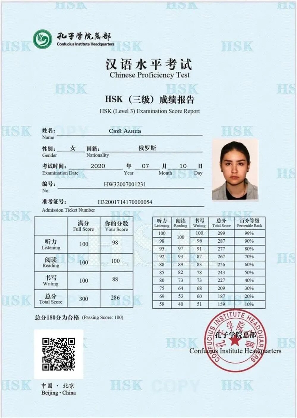 Сертификат hsk. Сертификат hsk 1. Hsk 6 сертификат. Регистрация на hsk. Экзамен hsk.