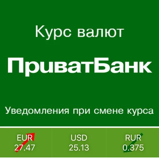 Курс рубля гривне приватбанк на сегодня. Курс рубля гривне приватбанк на сегодня. Курс валют приватбанк. Курс рубля гривне приватбанк на сегодня. Золотой корона банк курс доллара.