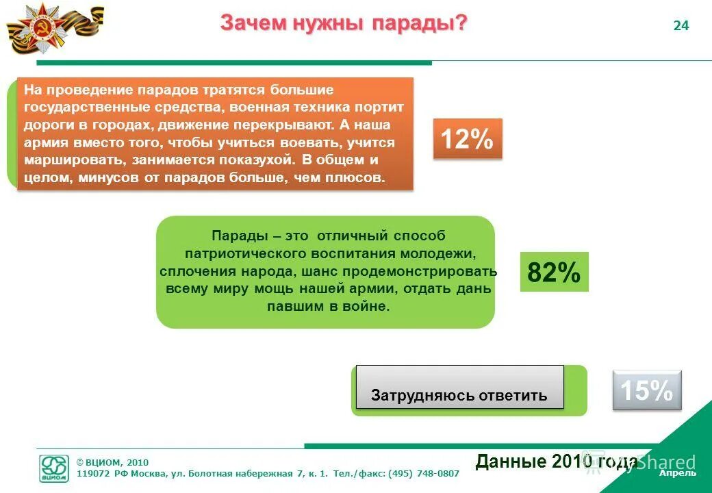 Почему 24 апреля. Зачем нужны парады.