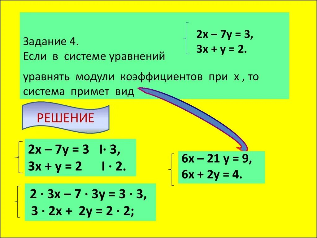 Система 2х у 2 3у. Решение уравнений с двумя неизвестными. Решение системы уравнений с двумя неизвестными. Система линейных уравнений с двумя неизвестными. Система уравнений с двумя неизвестными.