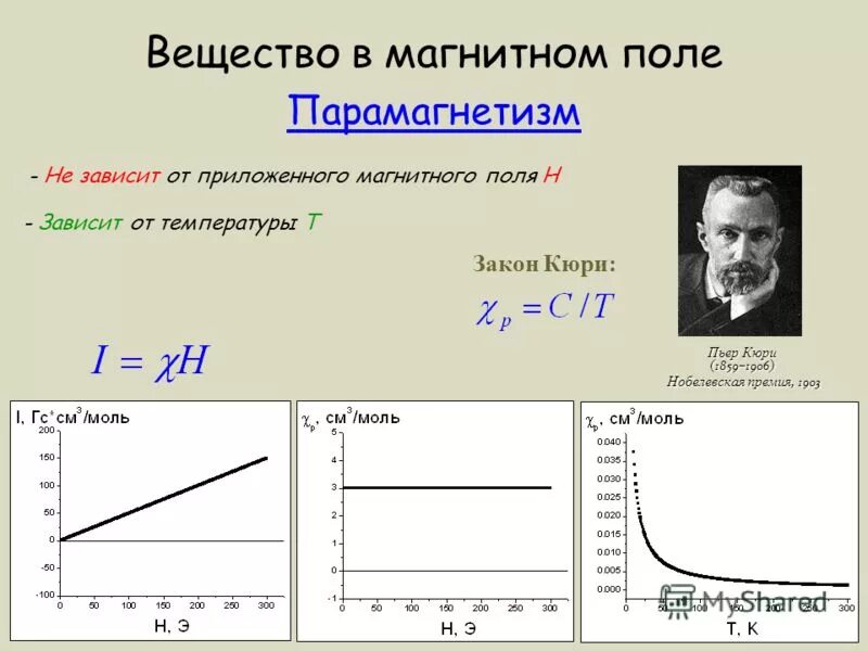 графики экспериментальных зависимостей. примеры квадратичной зависимости. графическая зависимость. графики зависимости. зависимость h от t.