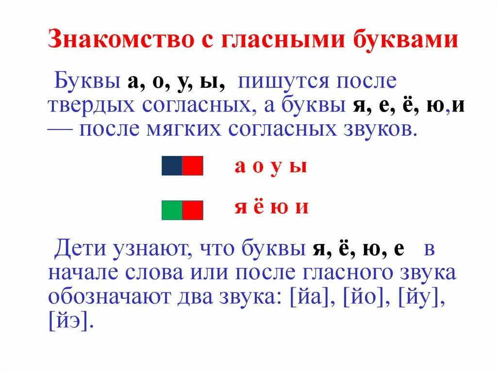 Какие звуки обозначают мягкость согласного звука. Обозначение твердых и мягких согласных звуков для дошкольников. Согласные буквы обозначающие только твердый согласный звук. Гласные обозначающие твердость и мягкость согласных звуков. Буквы твердых согласных и мягких согласных.