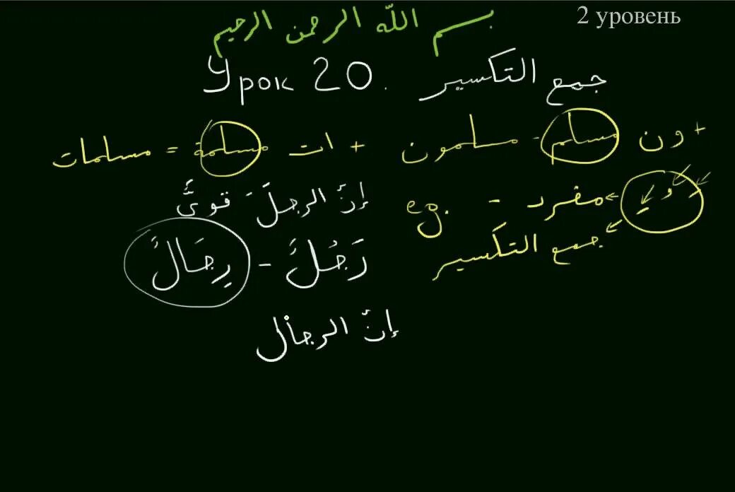 Уроки арабского урок 2. Грамматика арабского языка. Арабский урок 20. Уроки арабского. Арабский школа урок.