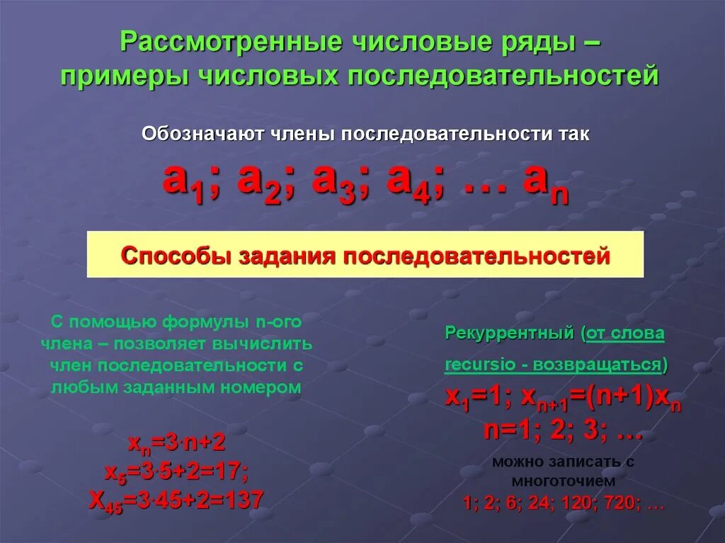 Формулы вычисления числовых последовательностей. Числовая последовательность. Примеры не числовых последовательностей. Числовая последовательность примеры.