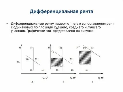Рента 2
