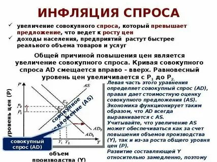 Повышение общего уровня цен это
