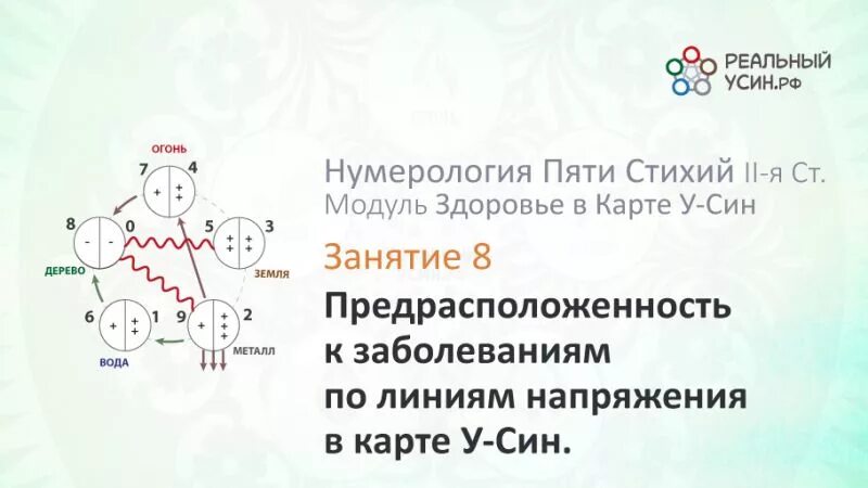 Совместимость 5 и 5 в нумерологии