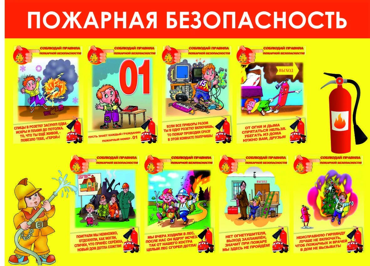 Пожарная безопасность в начальной школе