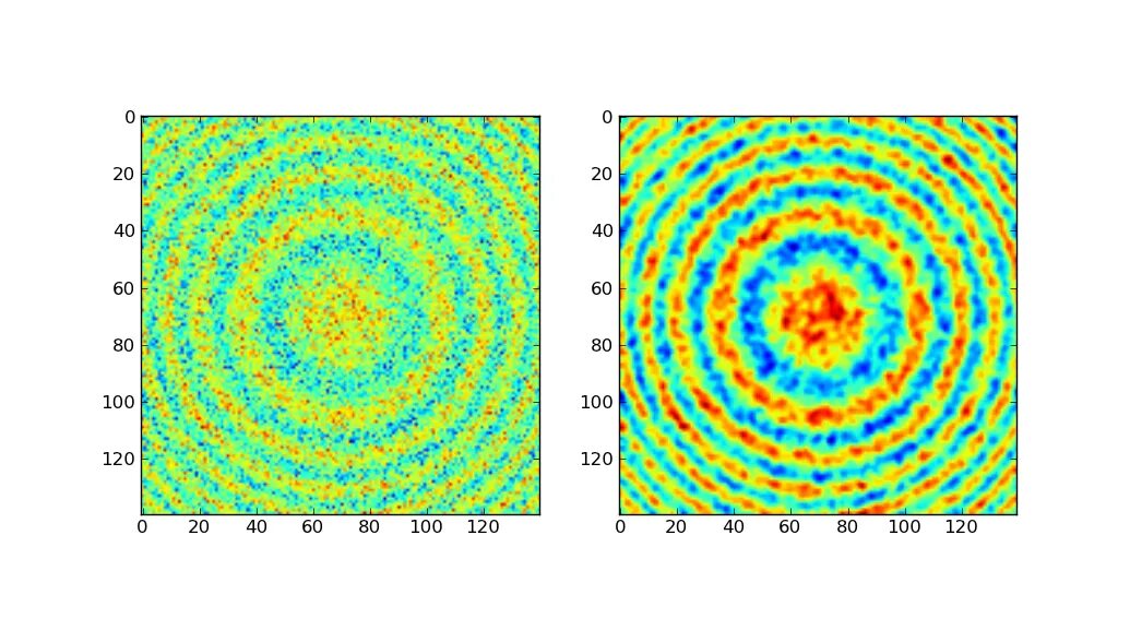 Scipy interpolate. Scipy interpolate