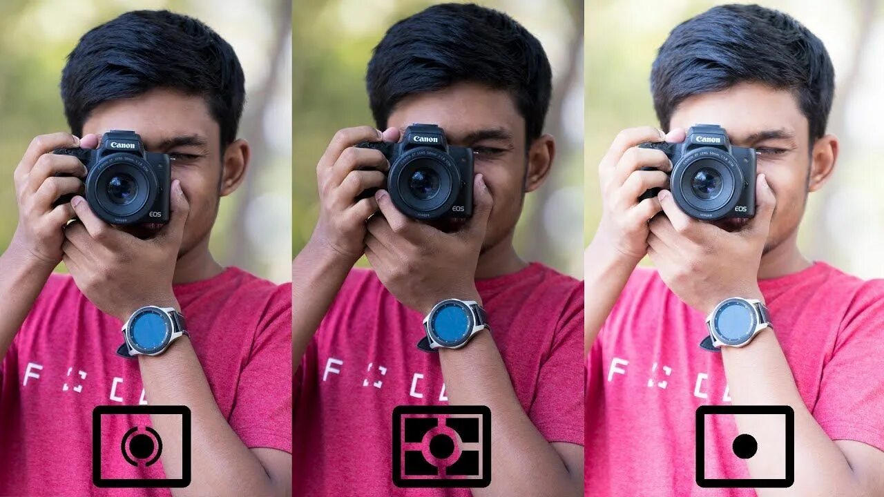 Is this camera their