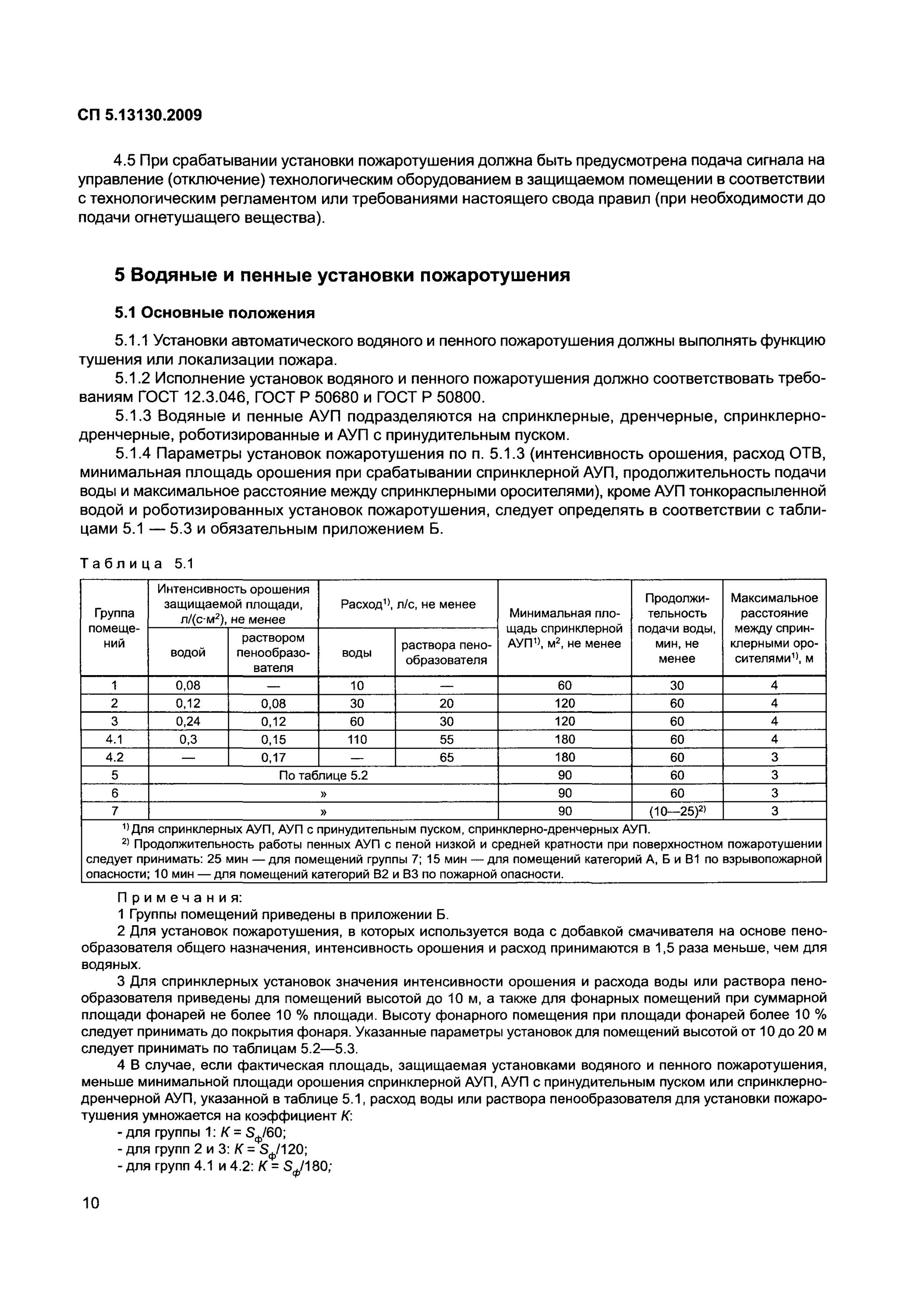 Сп 5.13130 статус на 2023. (Таблица 5.2 (СП 5.13130.2009));. Таблица 5.1 (СП 5.13130.2009. СП-5а система пожаротушения. Нормы монтажа пожарной сигнализации сп5.