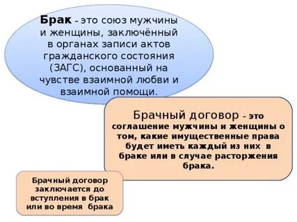 Союз зарегистрированный в органах загса