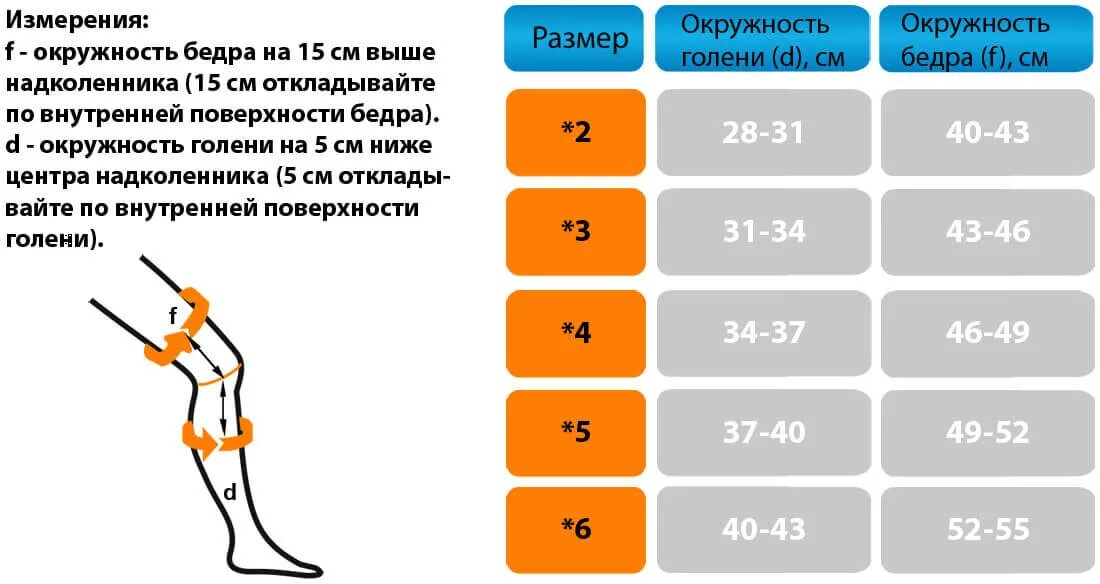 44. Ортез на коленный сустав тривес т-8508. Размеры ортезов коленного сустава. 08. 44.