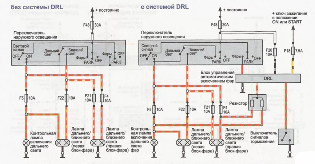 приборы световой и звуковой сигнализации автомобиля. система управления дальним светом. Honda civic 5d панель приборов. схема адаптивного освещения автомобиля. обозначение на приборной панели хонда цивик 5д.