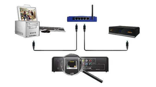 Телевизор digma инструкция. Подключить цифровую приставку к монитору vga схема. Подключение медиаплеера к телевизору. Подключение медиаплеера к телевизору. Кабель hdmi для телевизора и цифровой приставки.