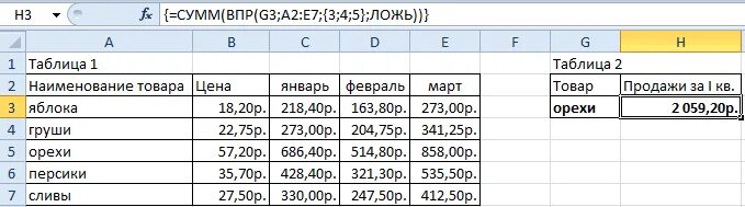 Впр заполнение таблиц. Примеры таблиц эксель с данными. Таблицы в экселе примеры. Таблица в экселе пример таблицы. Готовые таблицы с данными excel.