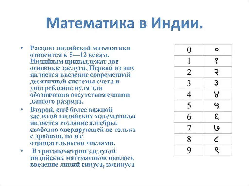 Развитие математики в индии