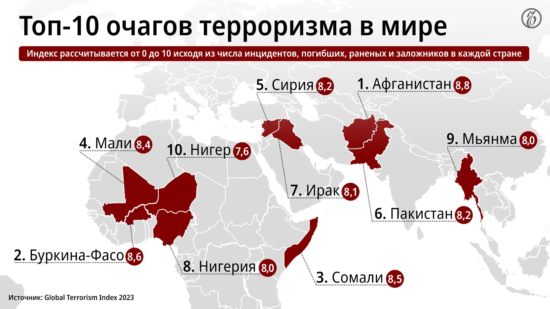 Лучшая страна в мире 2023