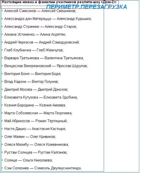 список школьников. этапы всероссийской олимпиады школьников 2020 2021. список имен участников. список фамилий. номер с именем.