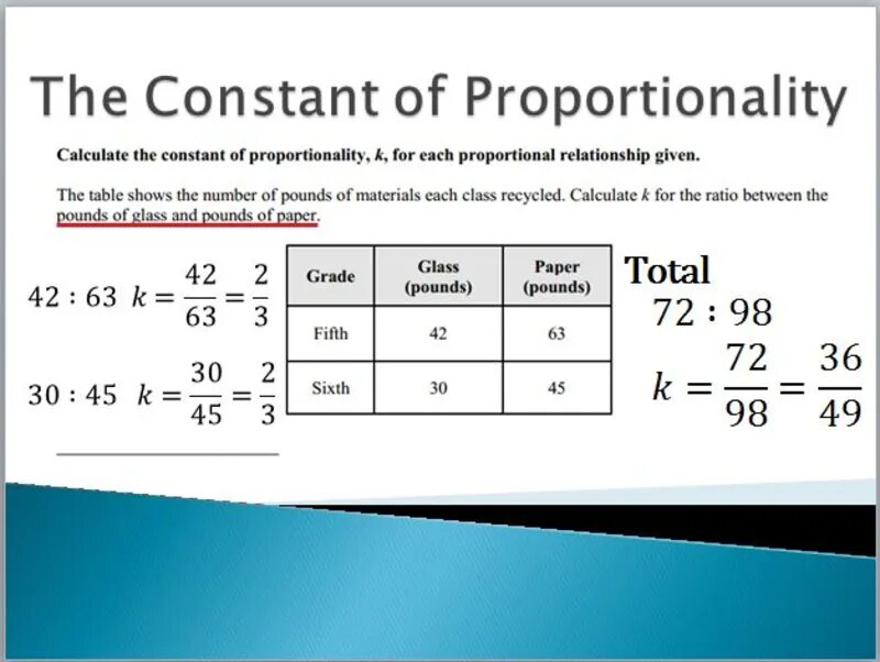 Calculate for as