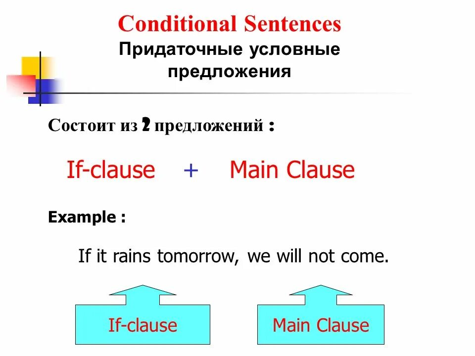 Условные предложения. Условные предложения (conditional sentences). If Clause main Clause. Условные придаточные предложения (conditional sentences).