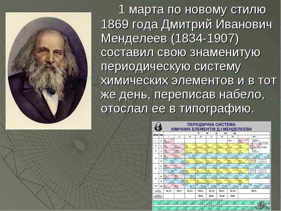Открытие нового элемента. Д.И. Менделеев (1834-1907). Система Дмитрия Ивановича Менделеева.