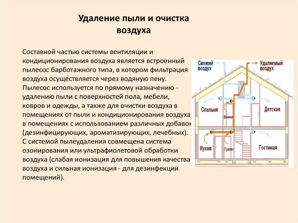 И воздуха является тот. Вентиляция составные части. составные части вентиляционных систем. составной частью воздуха является. сообщение на тему вентиляция.
