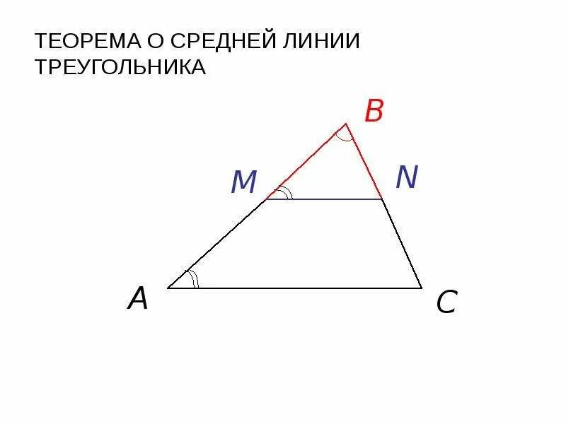 2 теорема о средней линии треугольника. Терема средней линии треугольника. Теорема о средней линии треугольника. Теорема о среди линии треугольника. Теорема о ср линии Трег.