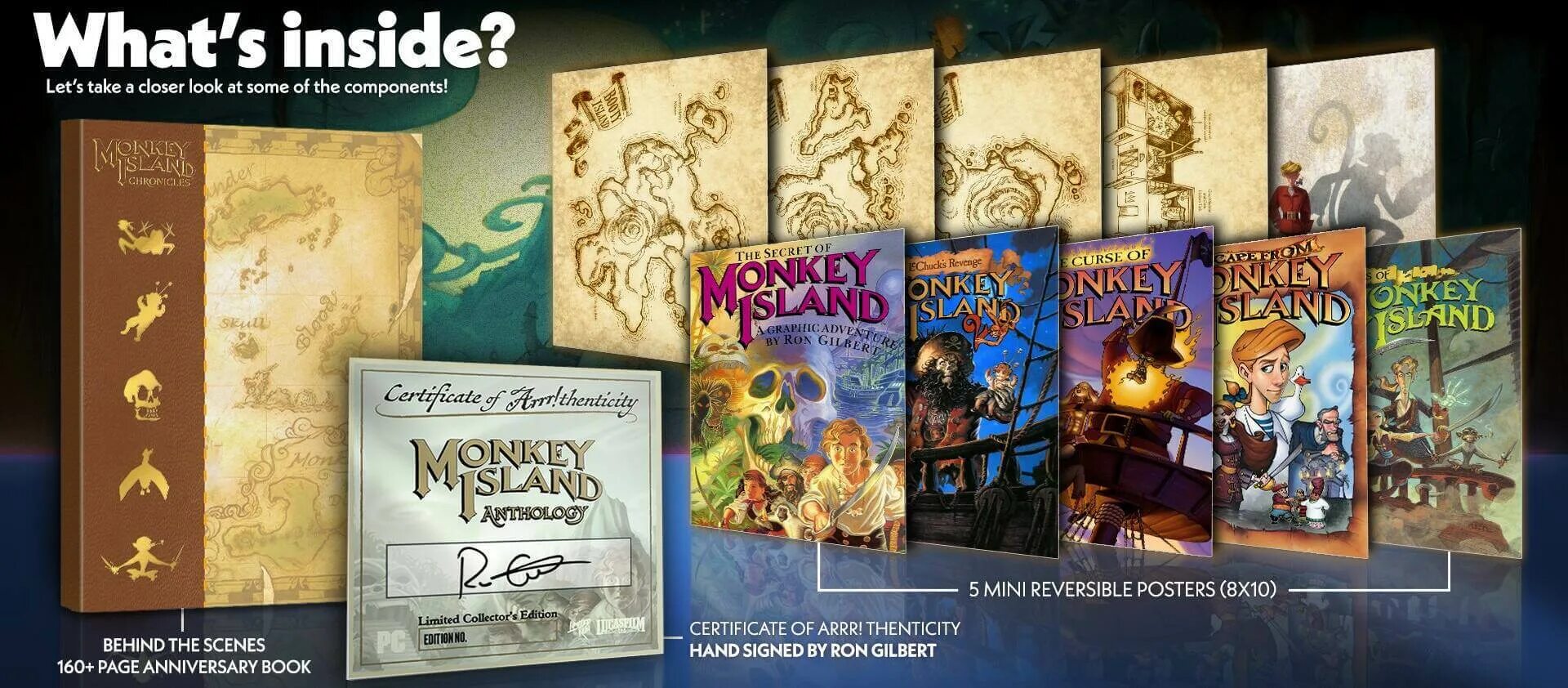 Monkey Island Limited Run games. Monkey Island: Special Edition collection. DVD обложка антология остров. Джетбокс антология. Box island