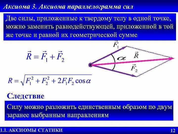 Вывести аксиому. Аксиома параллелограмма двух сил. Следствие параллелограмма сил Аксиомы статики. 3 Аксиома статики. Аксиома две силы приложенные в одной точке.