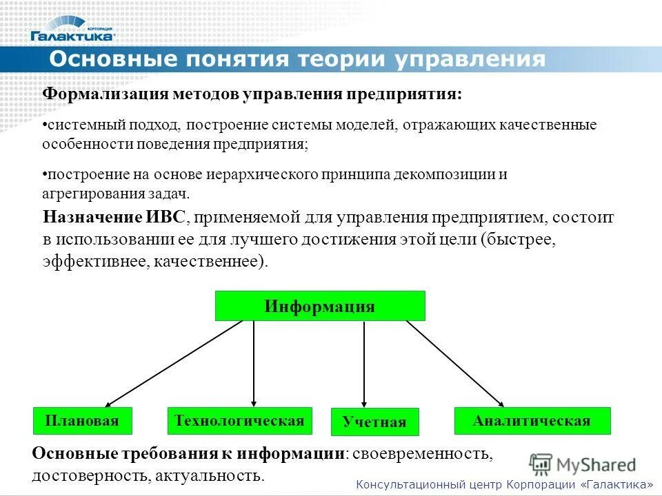 Теория управления движениями