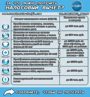 Чем отличается лечение от дорогостоящего