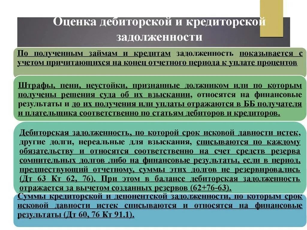 Понятие дебиторской и кредиторской задолженности. Учет кредиторской задолженности в бухгалтерском учете. Учет дебиторской и кредиторской задолженности. Дебиторская и кредиторская задолженность в бухгалтерском учете.