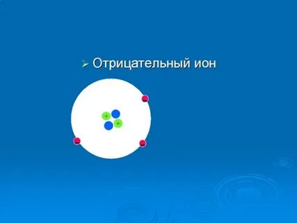 Почему иона