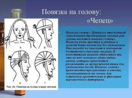 Вопросам повязки