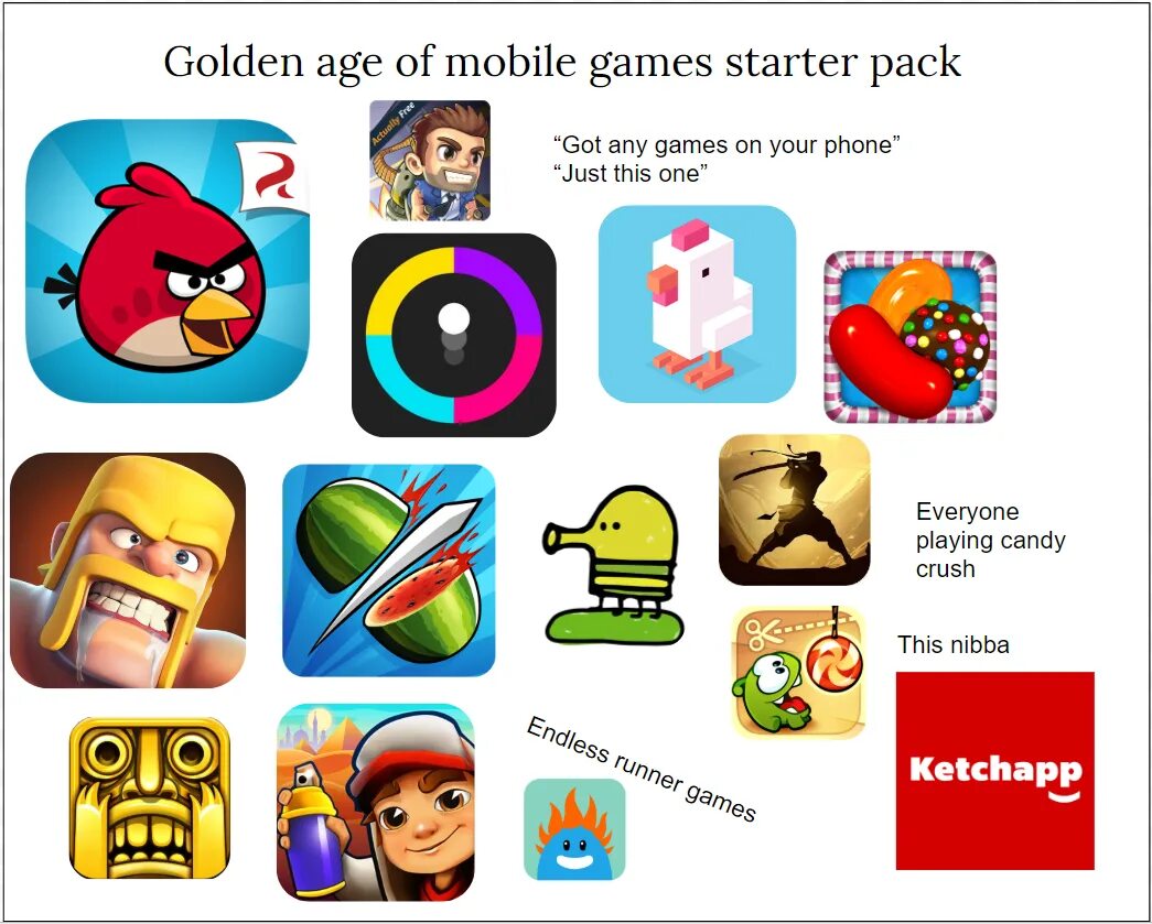 This is everyone game. Starter pack game mobile. starter pack in games. майнкрафт фото мобайл из плей маркета.
