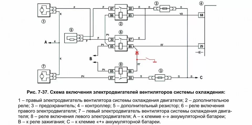 Схема подключения вентиляторов Нива Шевроле. Схема вентиляторов Нива 21213. ВАЗ 2123 схема включения вентиляторов. Схема включения вентилятора охлаждения Нива Шевроле. Нива шевроле не включается вентилятор охлаждения