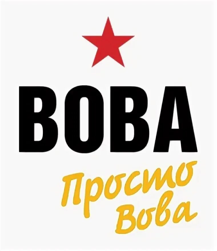 Вовчик имя. Вовчик называет его. Где деньги картинки прикольные. Вовчик. Прикольные названия населённых пунктов.