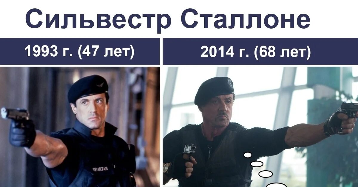 Топовые мемы. Самые популярные мемы 2020. Самые смешные мемы 2021. Мемы с надписями. Новые мемы.