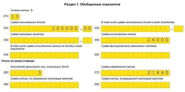 Аванс попадает в 6 ндфл. Код отпускных в 6 НДФЛ. Образец заполнение отчета 6 НДФЛ отпускные. 6 НДФЛ И отпускные пример. Образец заполнения 6 НДФЛ С отпусками.