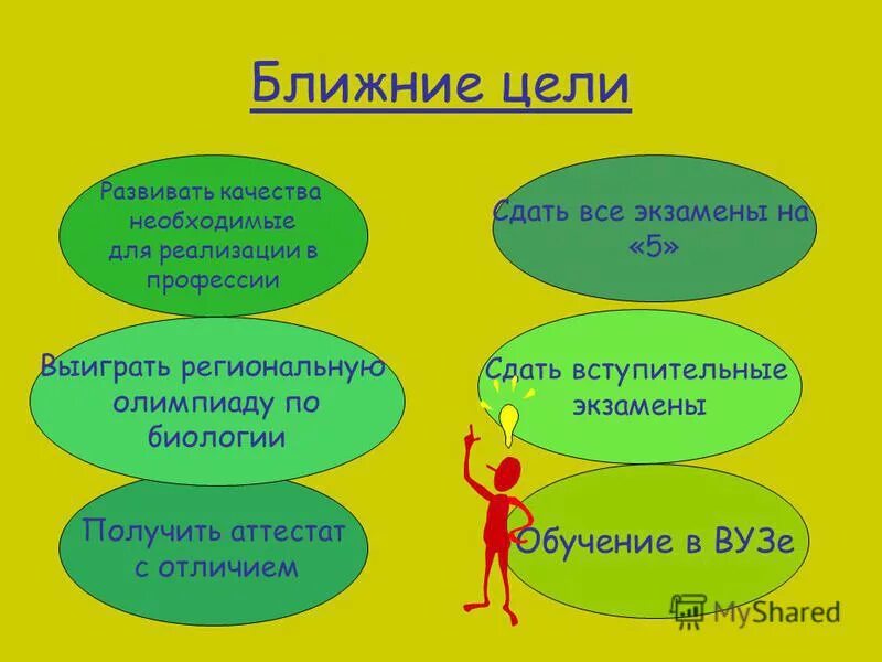 решительный человек. качества которые необходимо развивать у учащихся. какие качества развивают в человеке живопись. деятельность учителя физической культуры. какие качества развивают в человеке живопись.