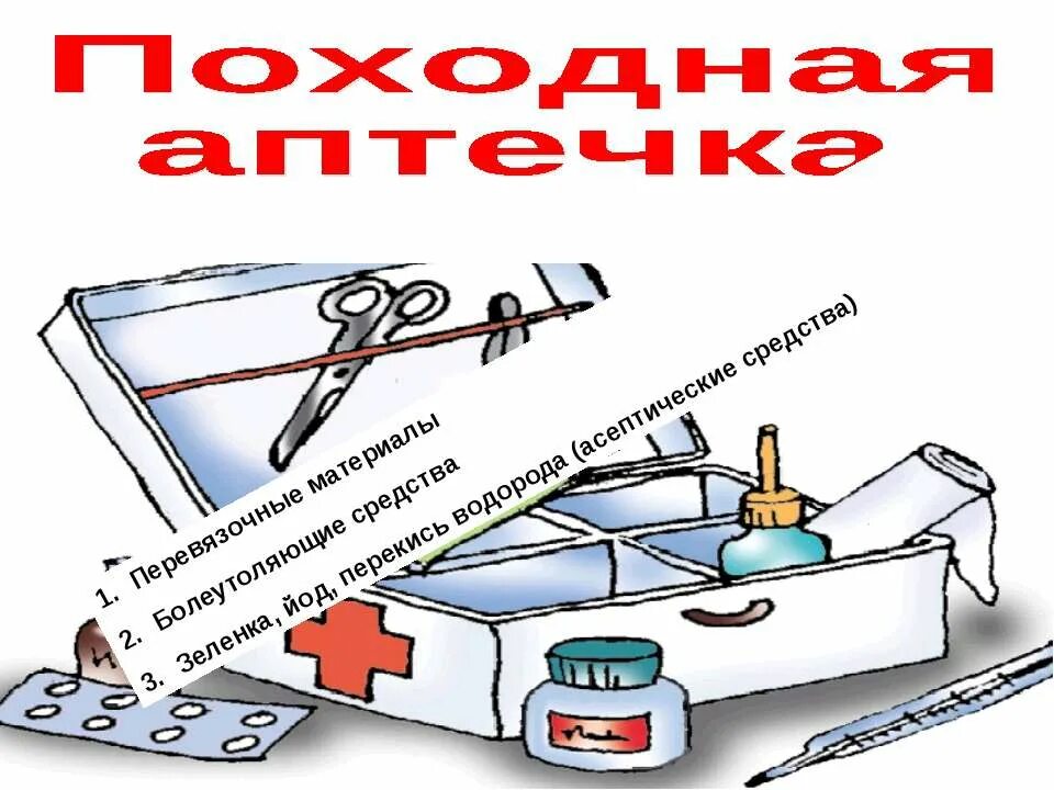 Личная гигиена и оказание первой помощи. Личная гигиена и оказание первой помощи в природных условиях. Личное гигиена и оказание 1 помощи в природных условиях. Личная гигиена туриста и оказание первой медицинской помощи. Первая помощь в природных условиях рисунки.